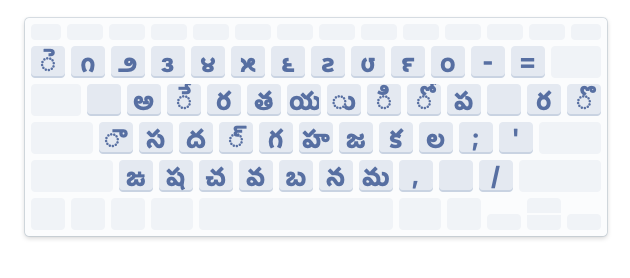 Telugu keyboard Qwerty